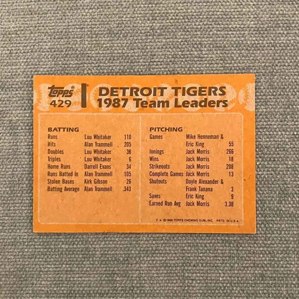 1988 Topps Detroit Tigers Baseball Card Trading Card